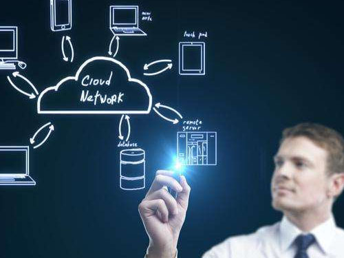 云計算服務類型包括哪些 iaas paas saas三種云服務區(qū)別(圖3)