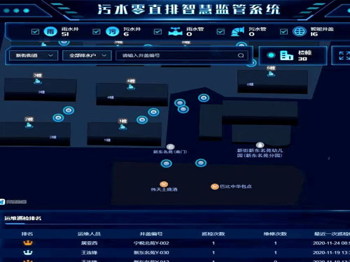 污水寶靠不靠譜？污水寶怎么樣？——成都深龍軟件(圖1)